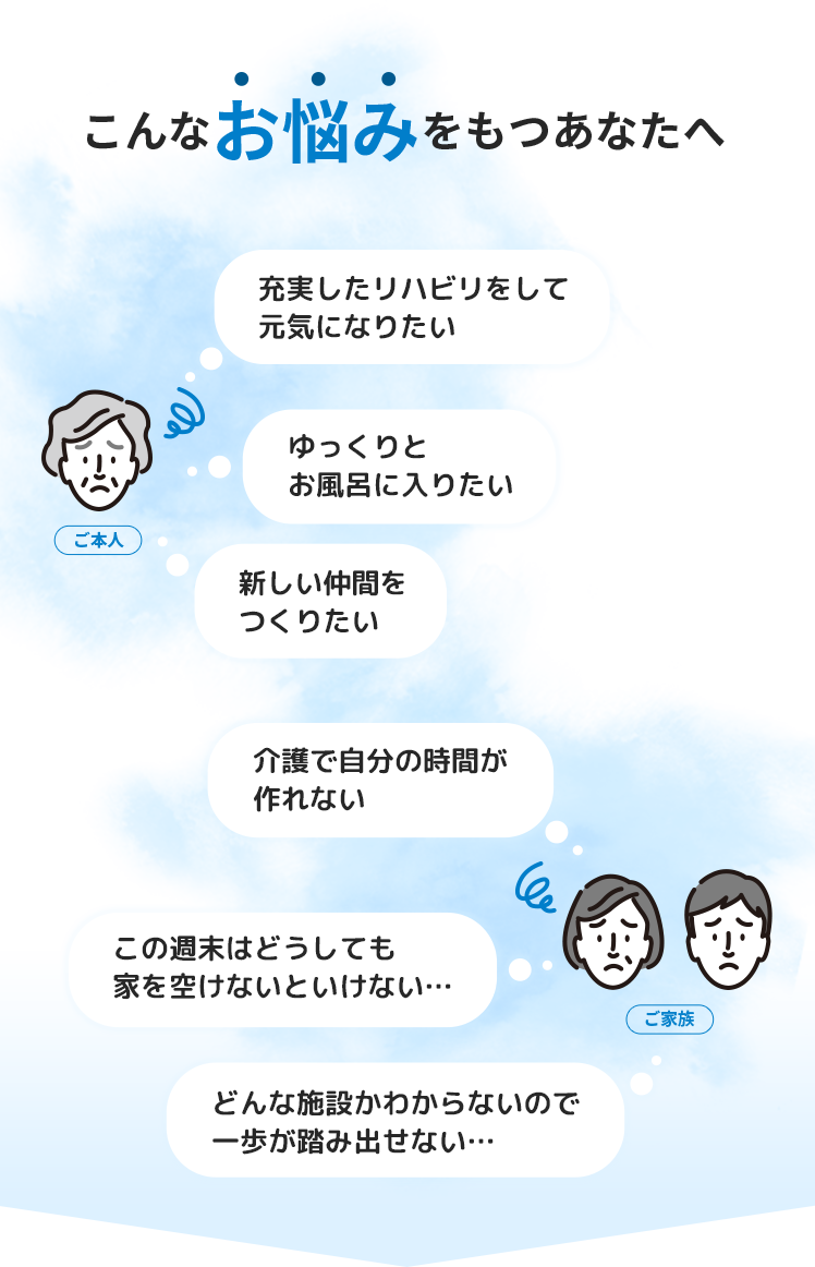 こんなお悩みをもつあなたへ ご本人 充実したリハビリをして元気になりたい ゆっくりとお風呂に入りたい 新しい仲間をつくりたい ご家族 介護で自分の時間が作れない この週末はどうしても家を空けないといけない… どんな施設かわからないので一歩が踏み出せない…