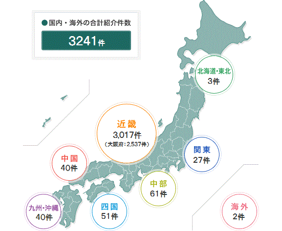 豊富な治療実績 社会医療法人大道会 森之宮病院