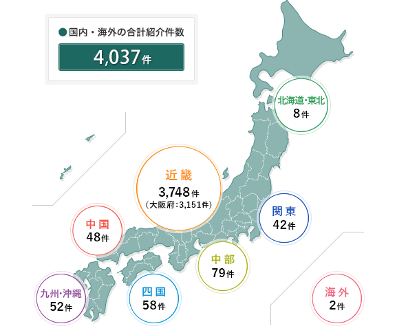 豊富な治療実績 社会医療法人大道会 森之宮病院