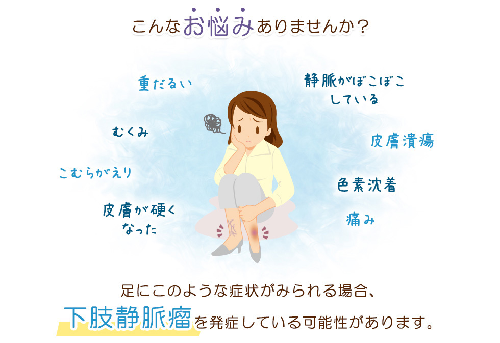 こんなお悩みありませんか？　足が重だるい・むくみ・こむらがえり・足の皮膚が硬くなった・足の静脈がぼこぼこしている・皮膚潰瘍・色素沈着・痛み。足にこのような症状がみられる場合、下肢静脈瘤を発症している可能性があります。